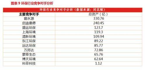 科菲科技 (831919): 再出發(fā)，從0到1的環(huán)境保護(hù)專用設(shè)備制造之路