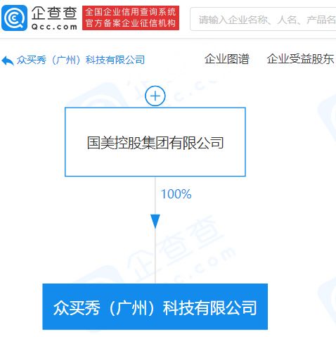 國(guó)美控股成立科技新公司，布局人工智能應(yīng)用與基礎(chǔ)軟件開(kāi)發(fā)